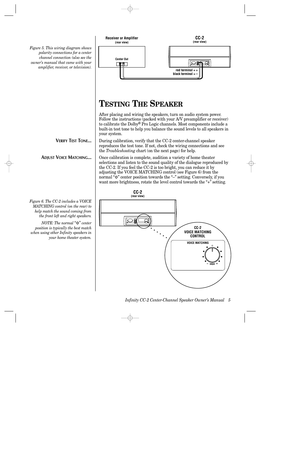 Esting, Peaker | Infinity CC-2 User Manual | Page 6 / 10