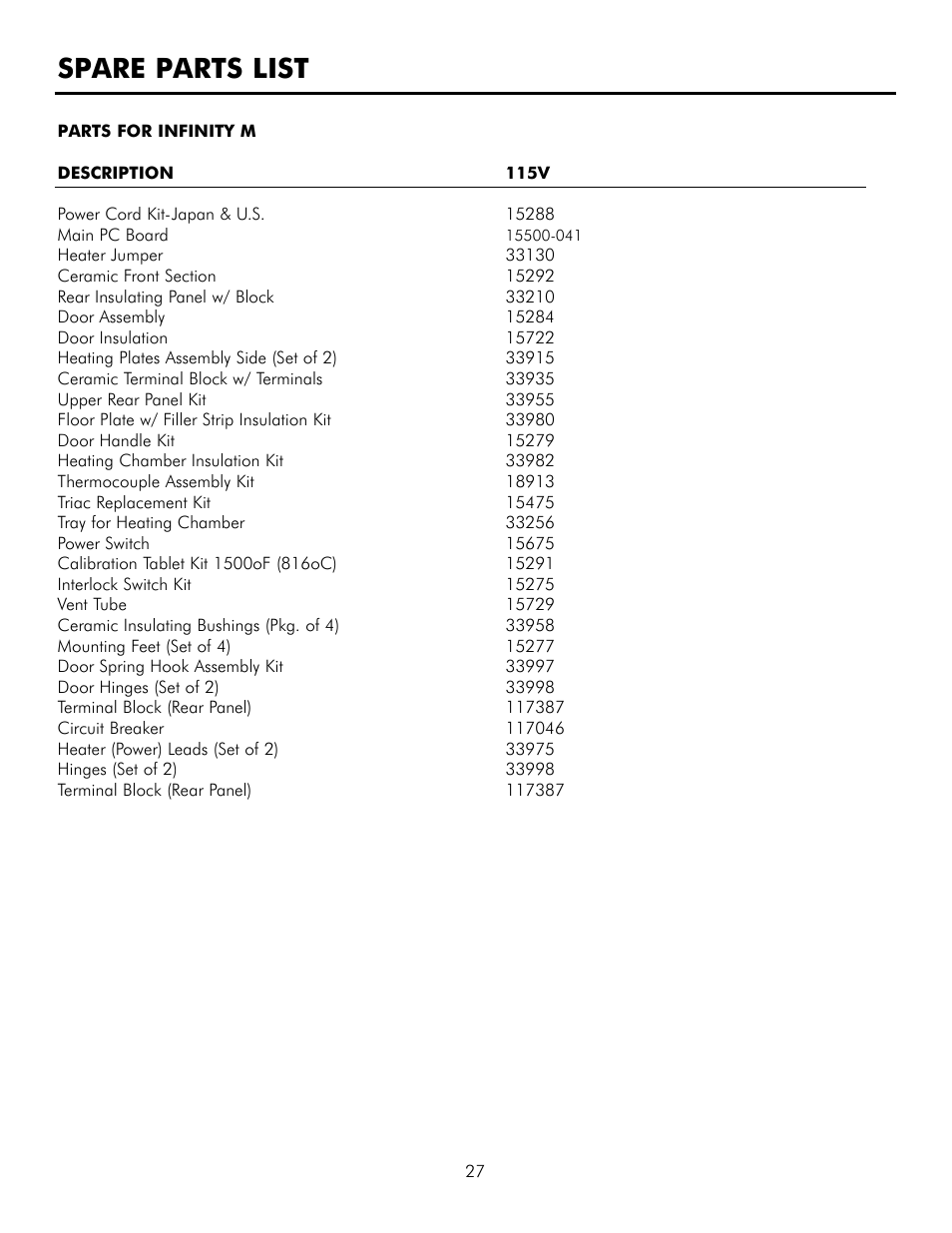 Spare parts list | Infinity M30 User Manual | Page 28 / 32