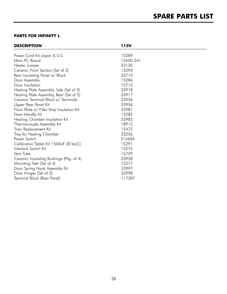 Spare parts list | Infinity M30 User Manual | Page 29 / 32