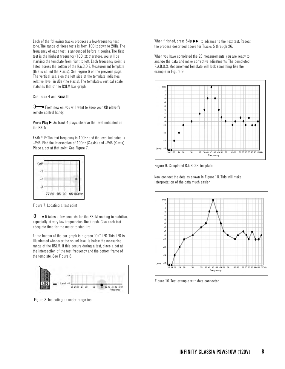 Infinity CLASSIA PSW310W User Manual | Page 11 / 24