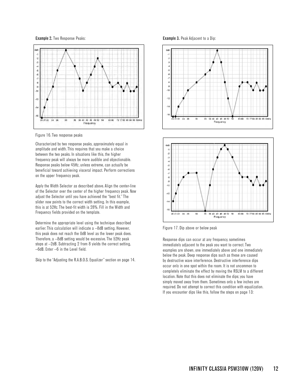 Infinity CLASSIA PSW310W User Manual | Page 15 / 24