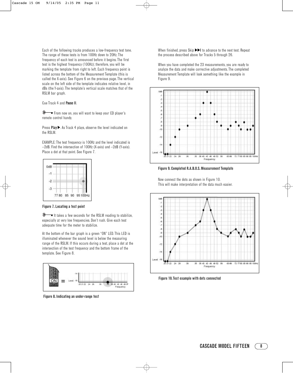 Cascade model fifteen | Infinity CASCADE FIFTEEN User Manual | Page 11 / 24