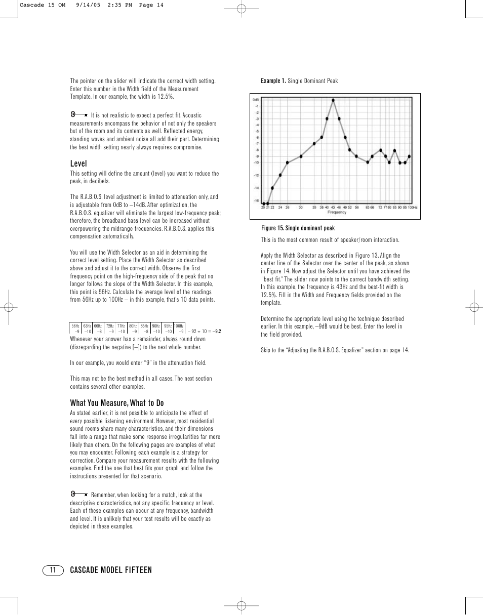 Cascade model fifteen, Level, What you measure, what to do | Infinity CASCADE FIFTEEN User Manual | Page 14 / 24