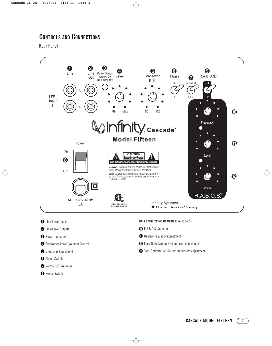 Infinity CASCADE FIFTEEN User Manual | Page 5 / 24