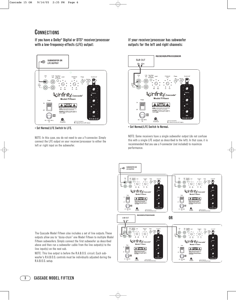 Onnections, Cascade model fifteen | Infinity CASCADE FIFTEEN User Manual | Page 6 / 24