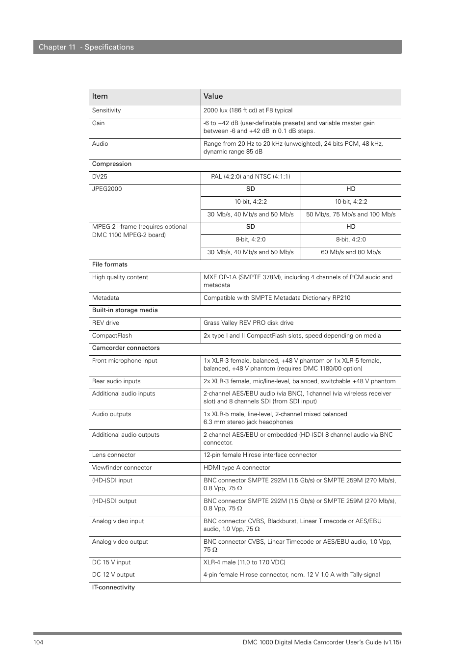 Infinity DMC 1000 User Manual | Page 104 / 150