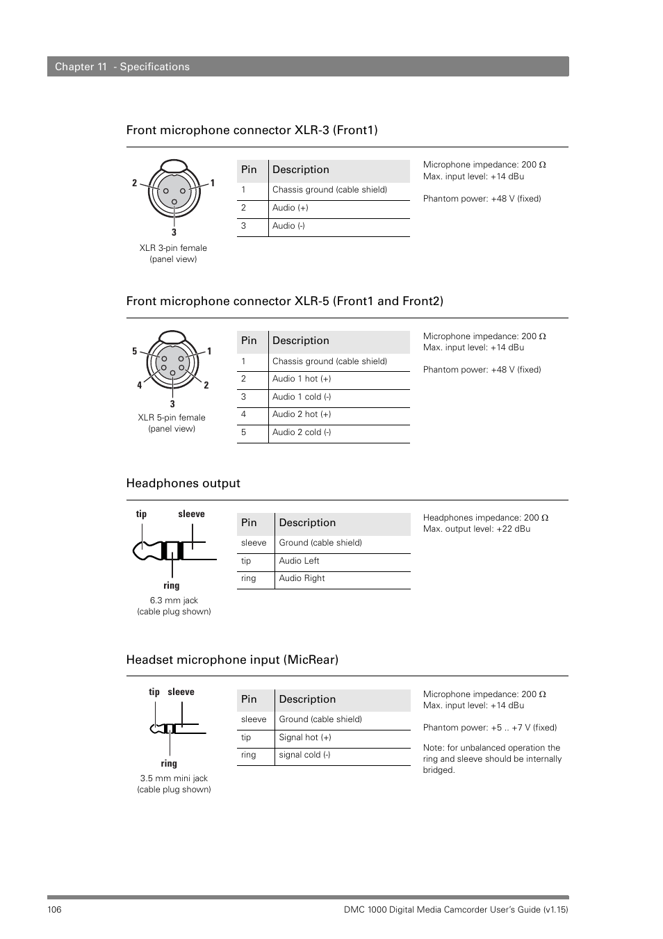 Infinity DMC 1000 User Manual | Page 106 / 150