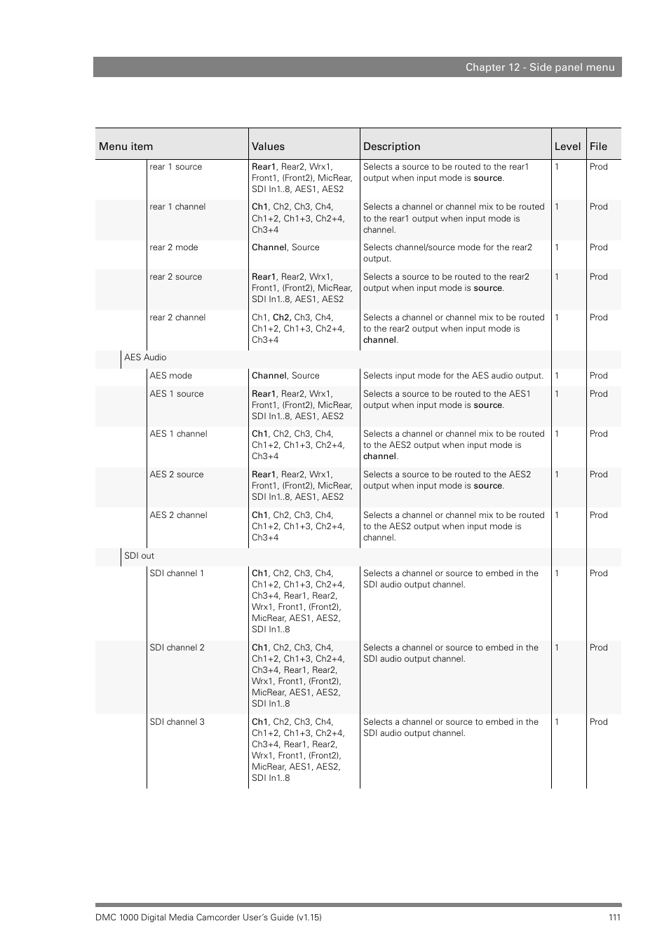 Infinity DMC 1000 User Manual | Page 111 / 150