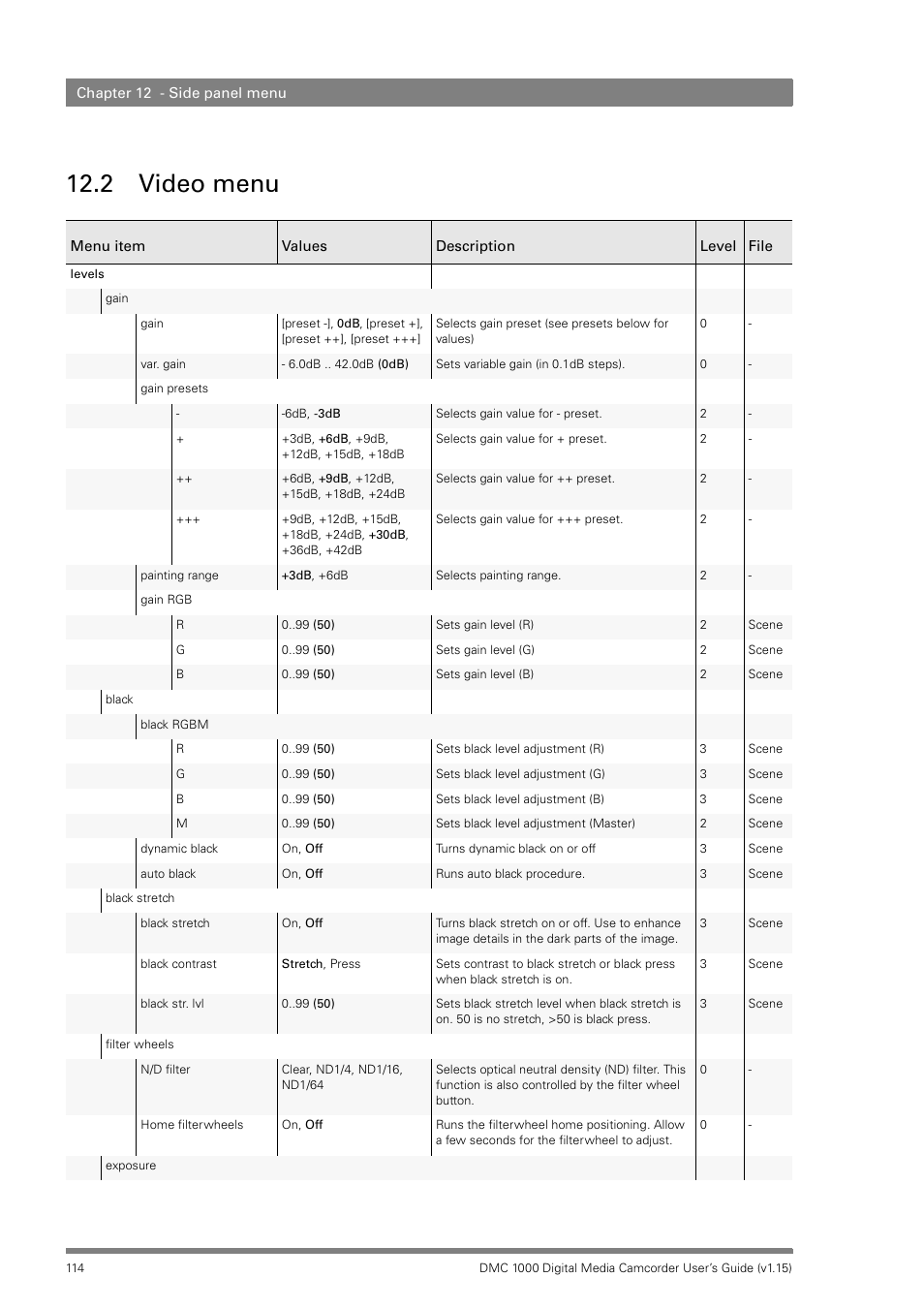 2 video menu, Video menu | Infinity DMC 1000 User Manual | Page 114 / 150