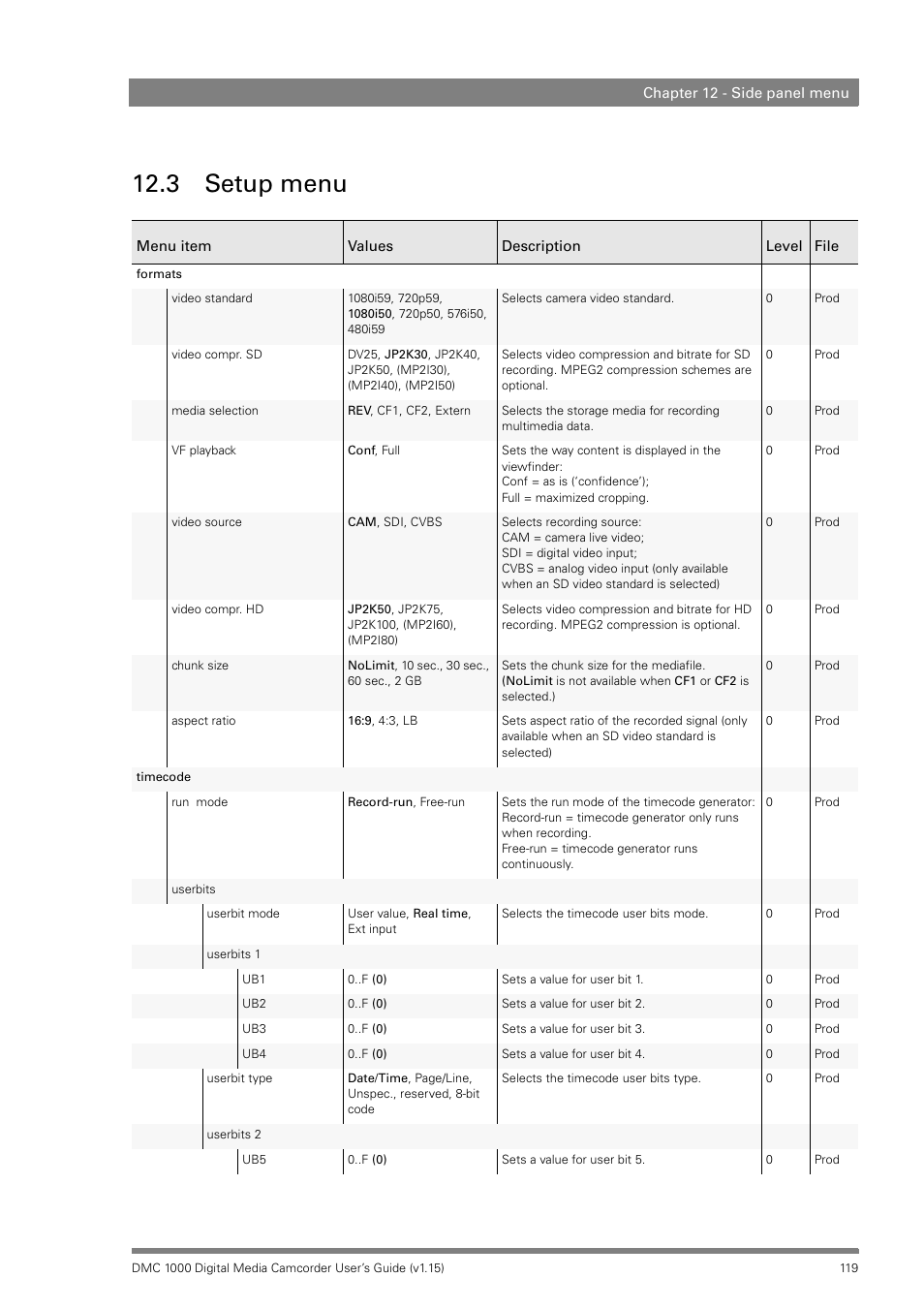 3 setup menu, Setup menu | Infinity DMC 1000 User Manual | Page 119 / 150