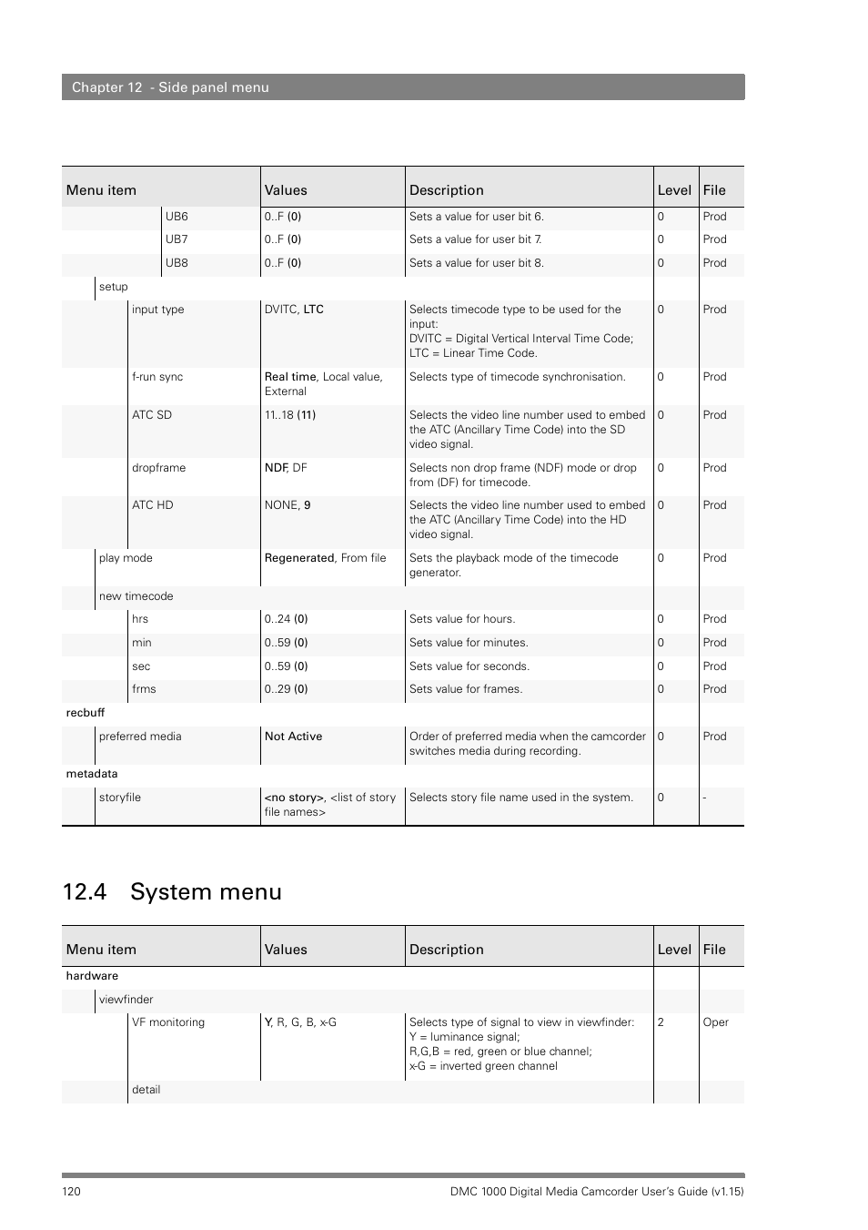 4 system menu, System menu | Infinity DMC 1000 User Manual | Page 120 / 150