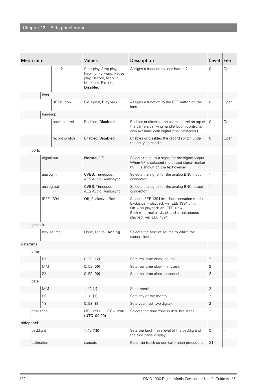 Infinity DMC 1000 User Manual | Page 122 / 150