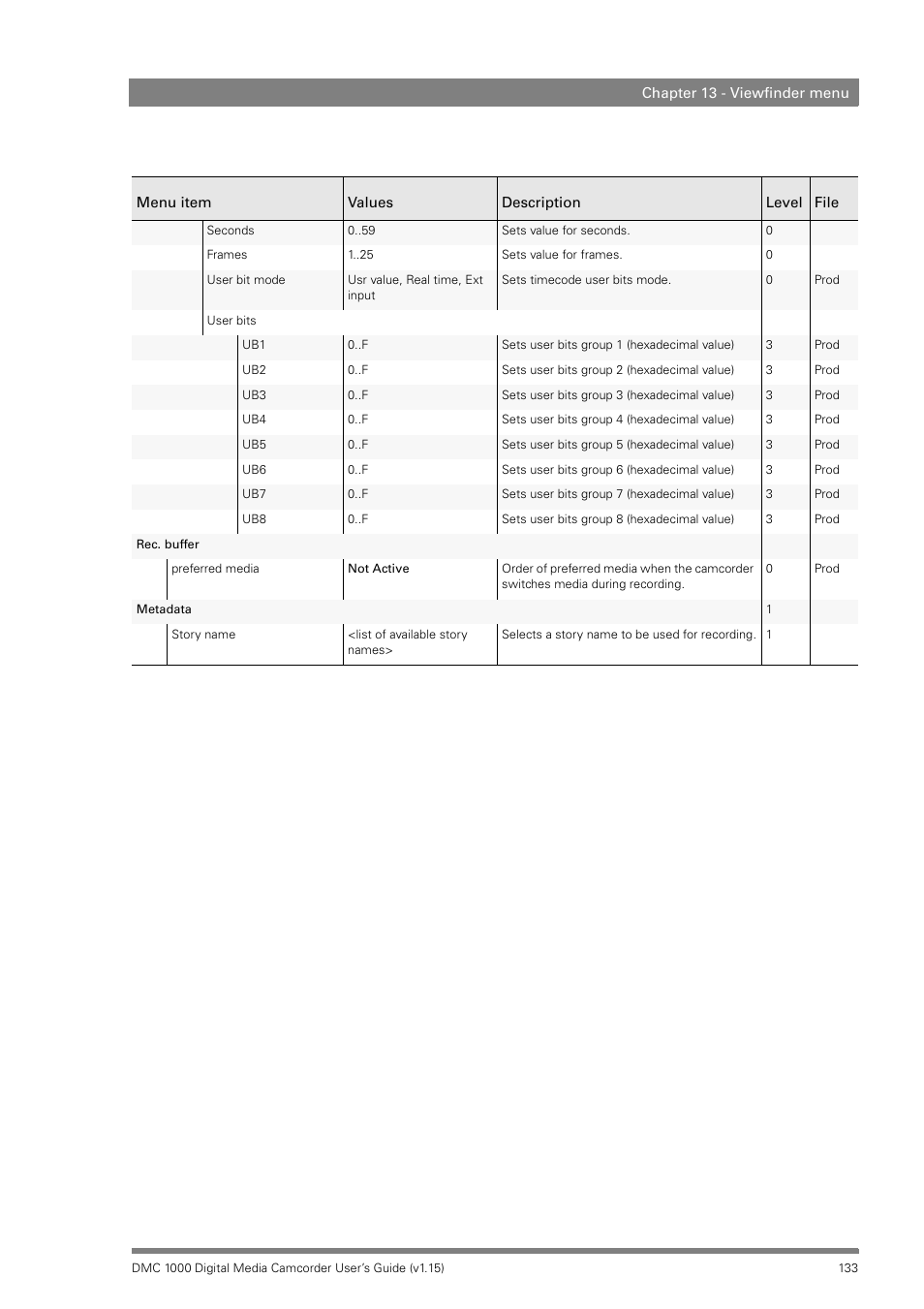 Infinity DMC 1000 User Manual | Page 133 / 150