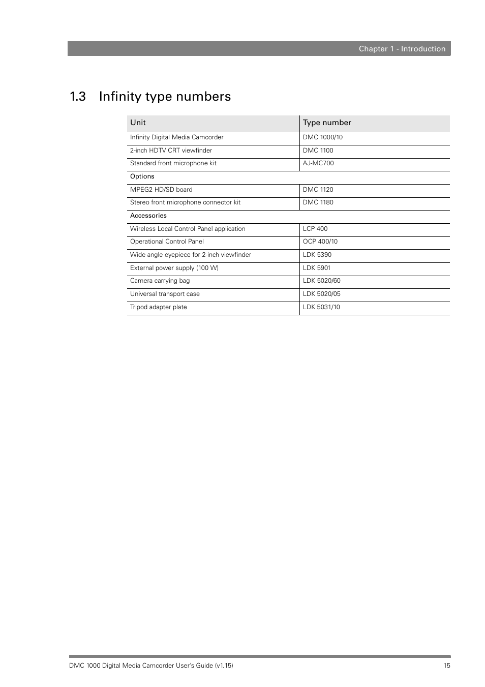 3 infinity type numbers, Infinity type numbers | Infinity DMC 1000 User Manual | Page 15 / 150