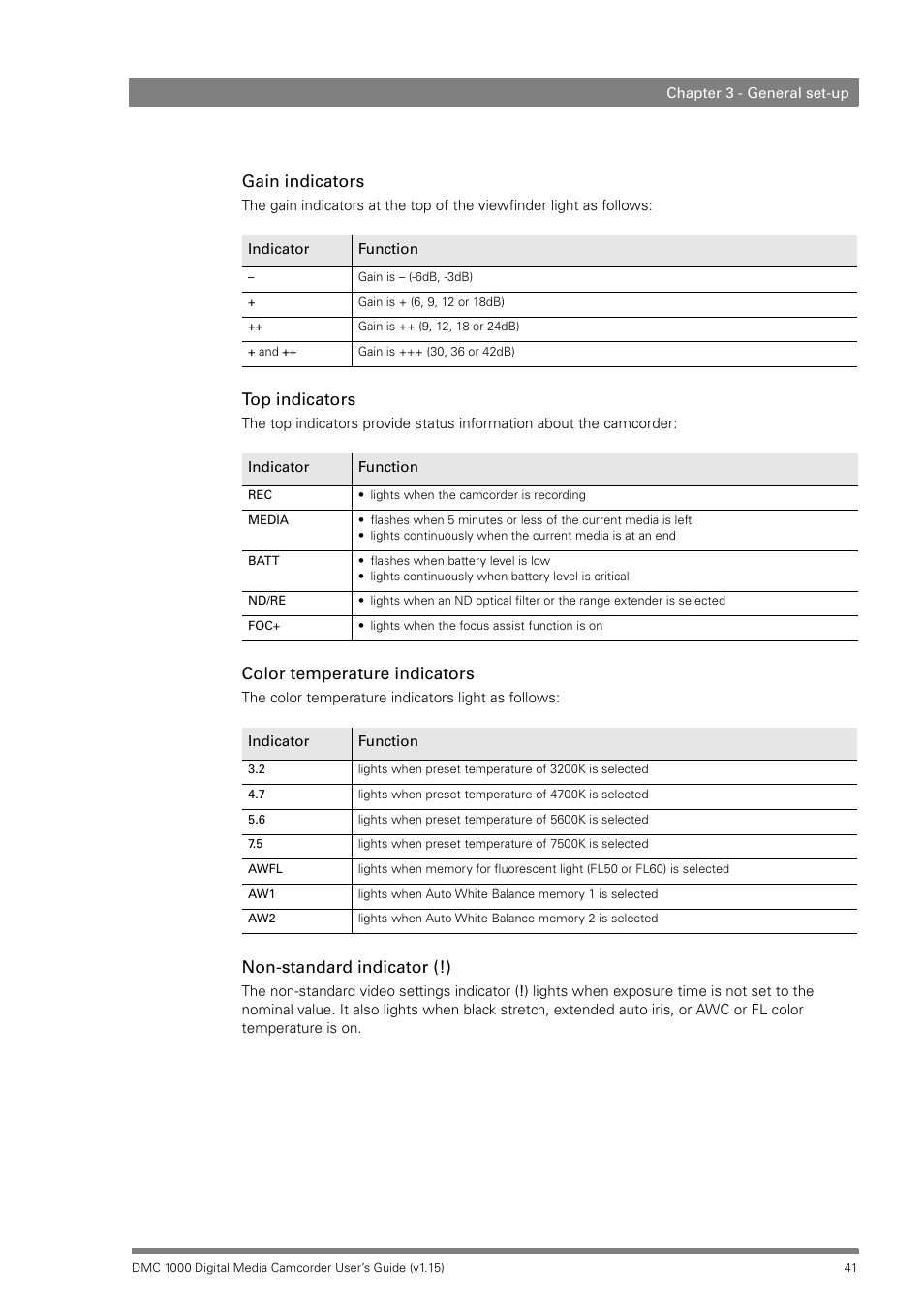 Gain indicators, Top indicators, Color temperature indicators | Non-standard indicator (!) | Infinity DMC 1000 User Manual | Page 41 / 150