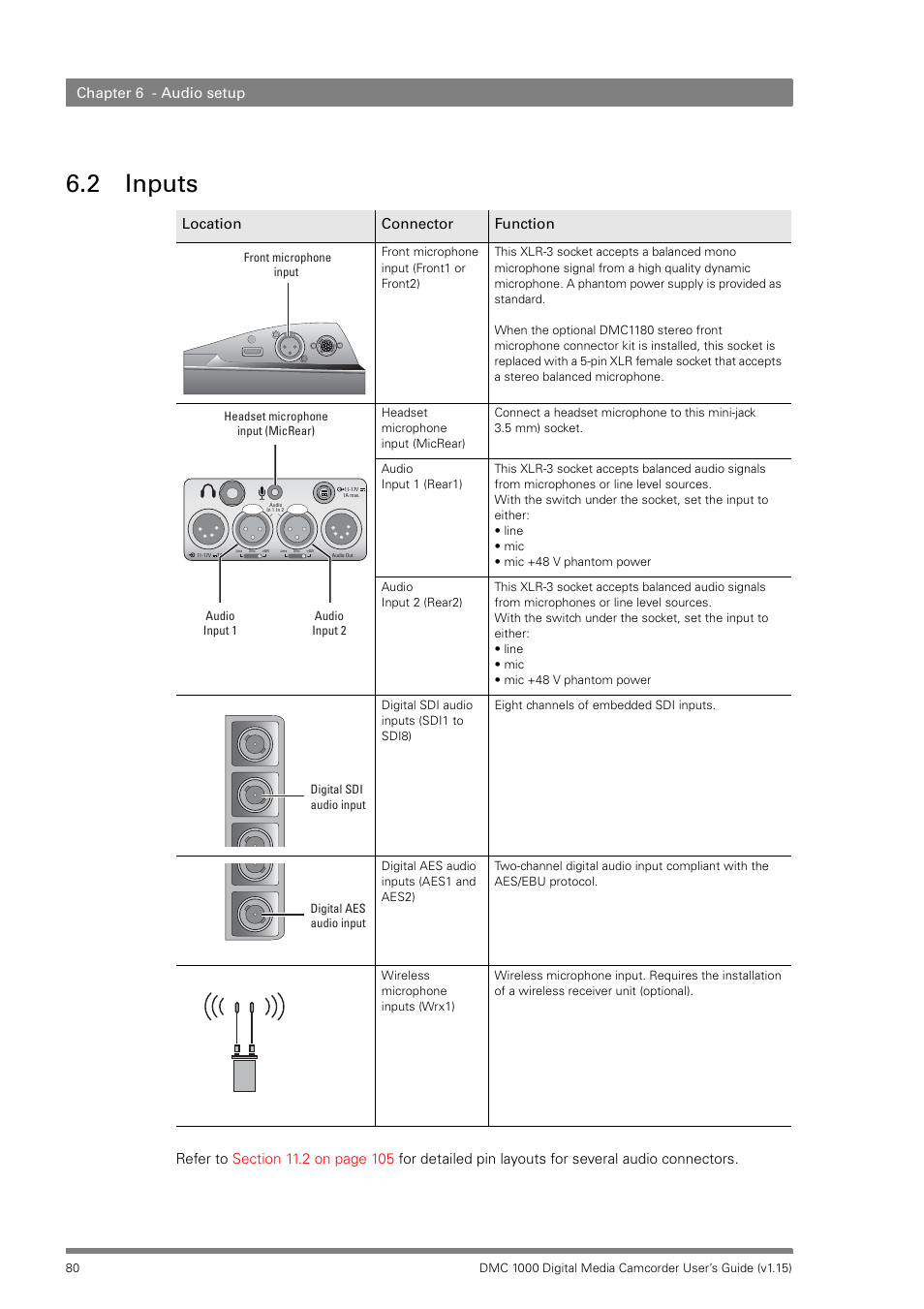 2 inputs, Inputs, Chapter 6 - audio setup | Infinity DMC 1000 User Manual | Page 80 / 150