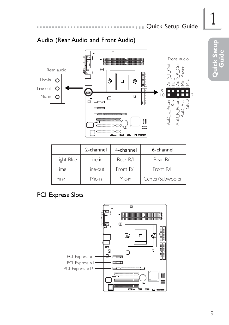 Quick setup guide quick setup guide, Audio (rear audio and front audio), Pci express slots | Infinity nF4X User Manual | Page 9 / 13