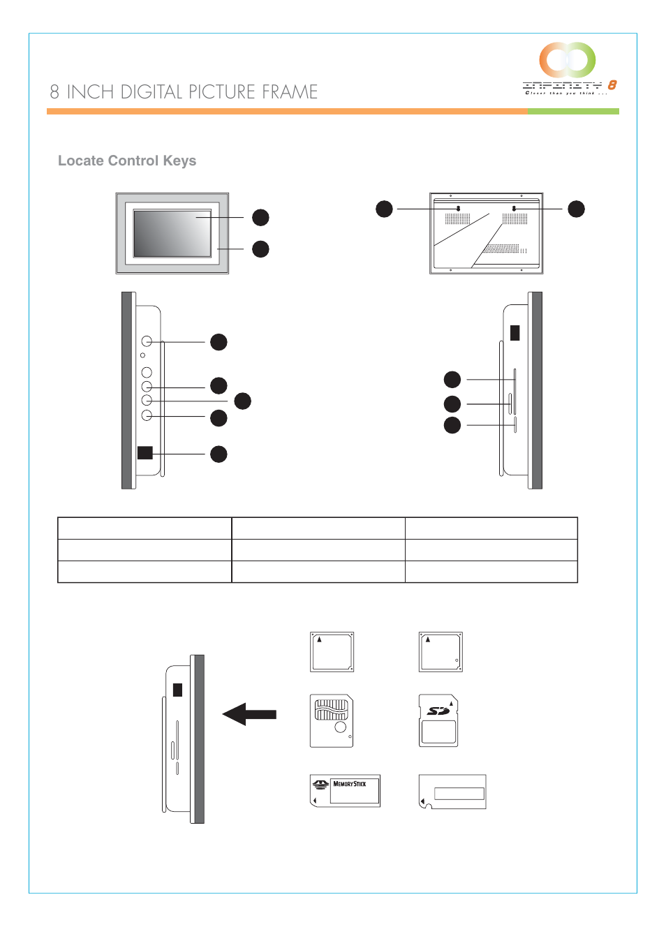 8 inch digital picture frame, Locate control keys | Infinity DPF-8000 User Manual | Page 7 / 25