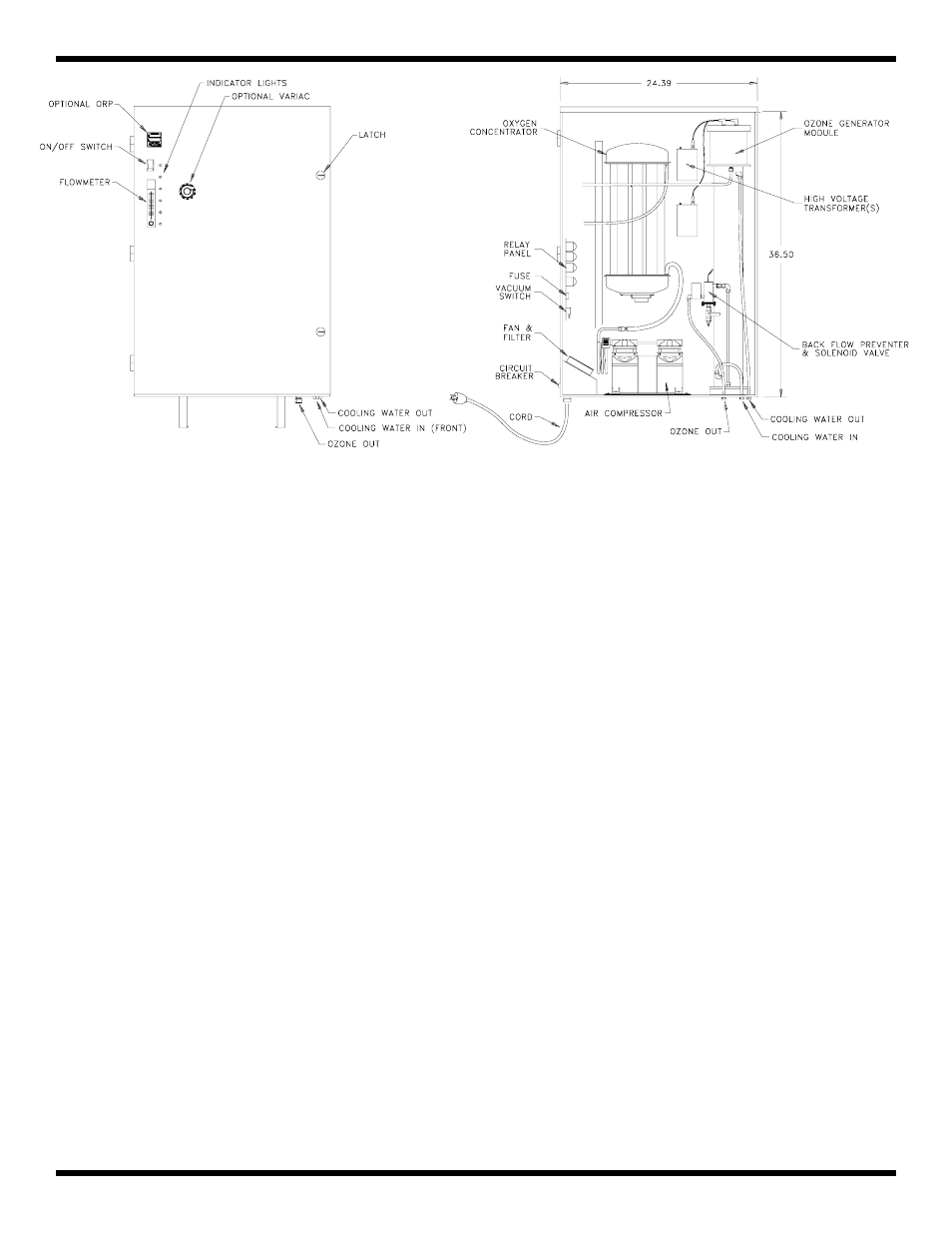 Infinity CORONA DISCHARGE OZONE GENERATOR CD-7 THRU CD-15 User Manual | Page 7 / 11