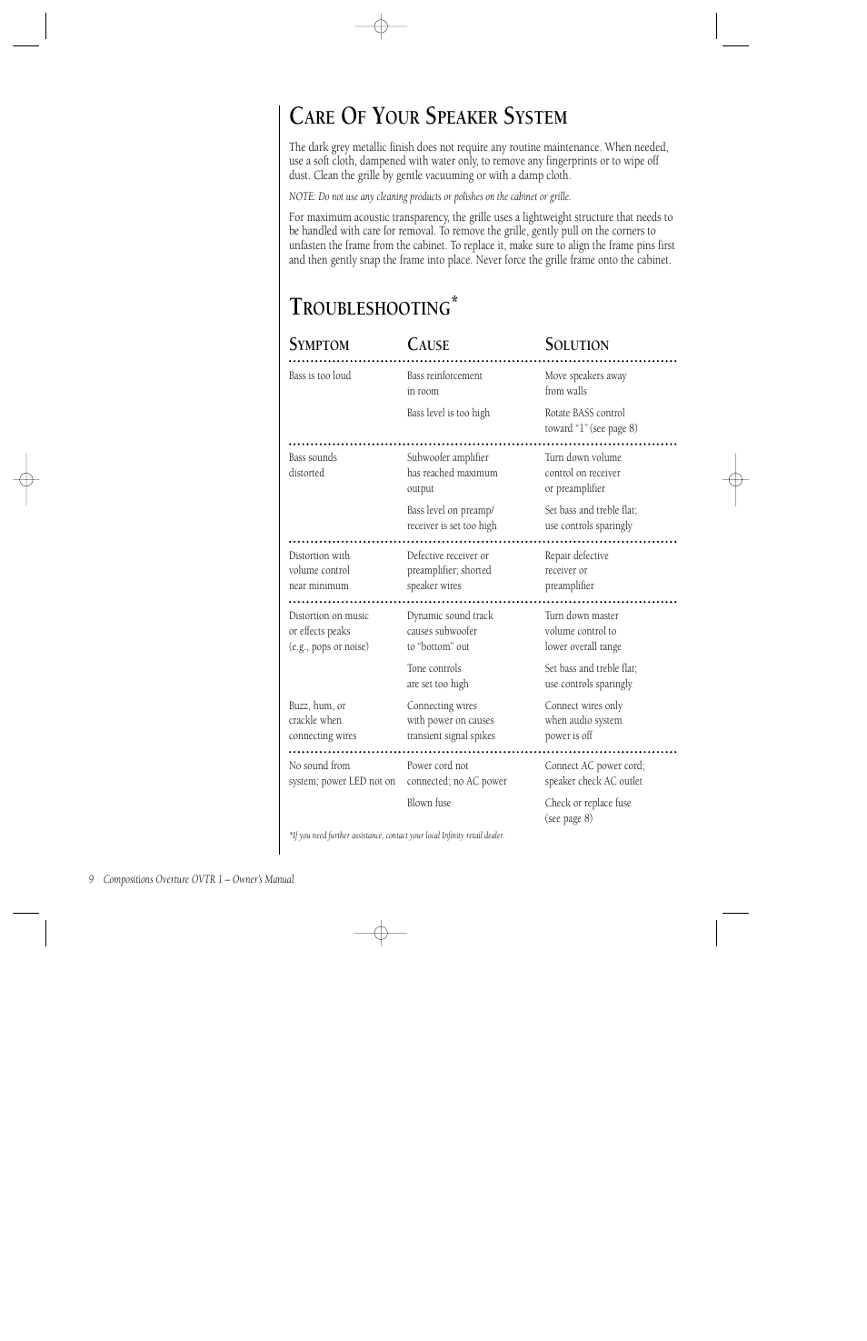 Peaker, Ystem, Roubleshooting* s | Infinity COMPOSITIONSTM OVTR 1 User Manual | Page 10 / 12