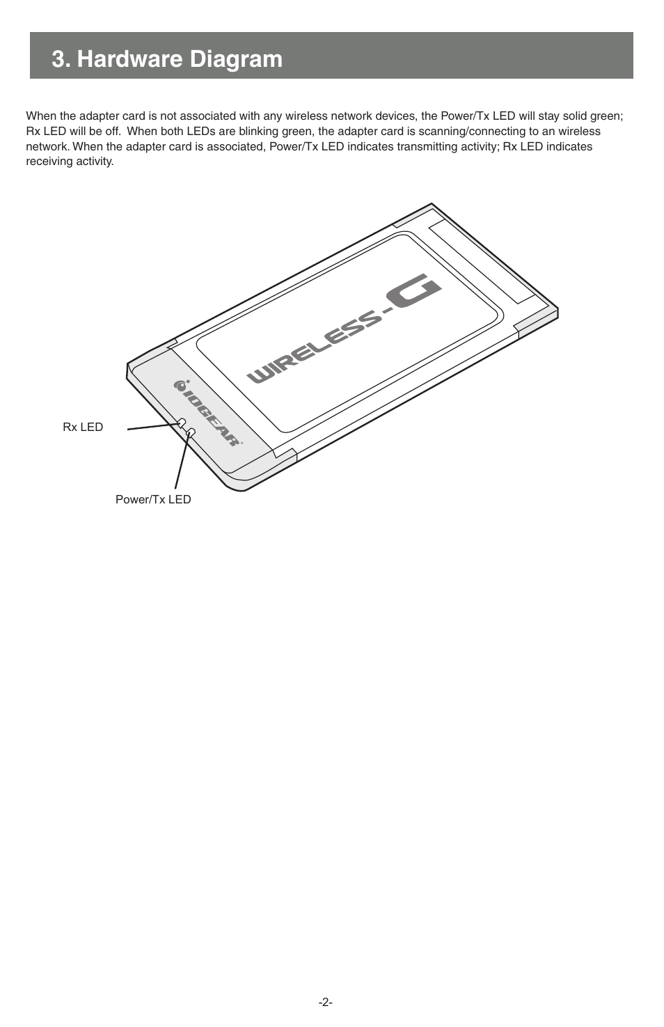 Hardware diagram | IOGear Wireless GWP512 User Manual | Page 3 / 16