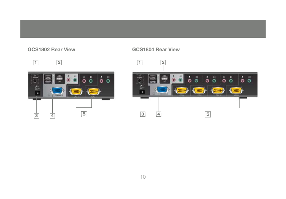 IOGear GCS1802 User Manual | Page 10 / 56