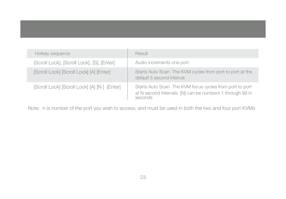 IOGear GCS1802 User Manual | Page 23 / 56