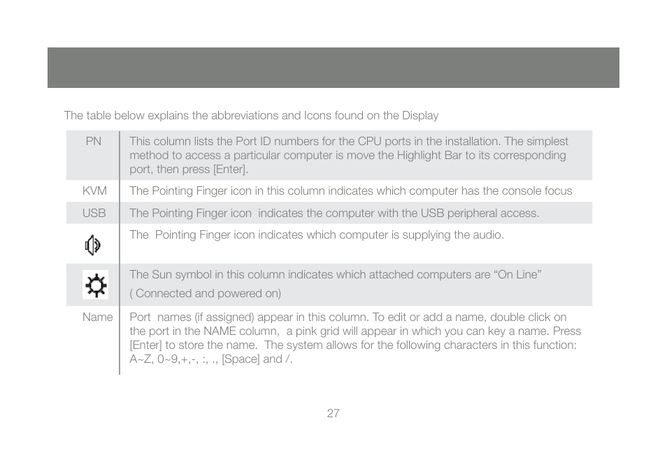 IOGear GCS1802 User Manual | Page 27 / 56