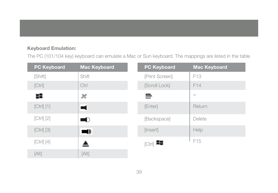 IOGear GCS1802 User Manual | Page 39 / 56