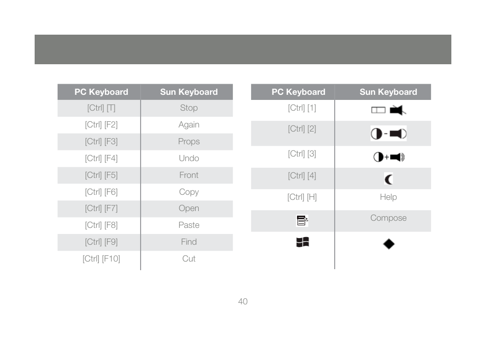 IOGear GCS1802 User Manual | Page 40 / 56