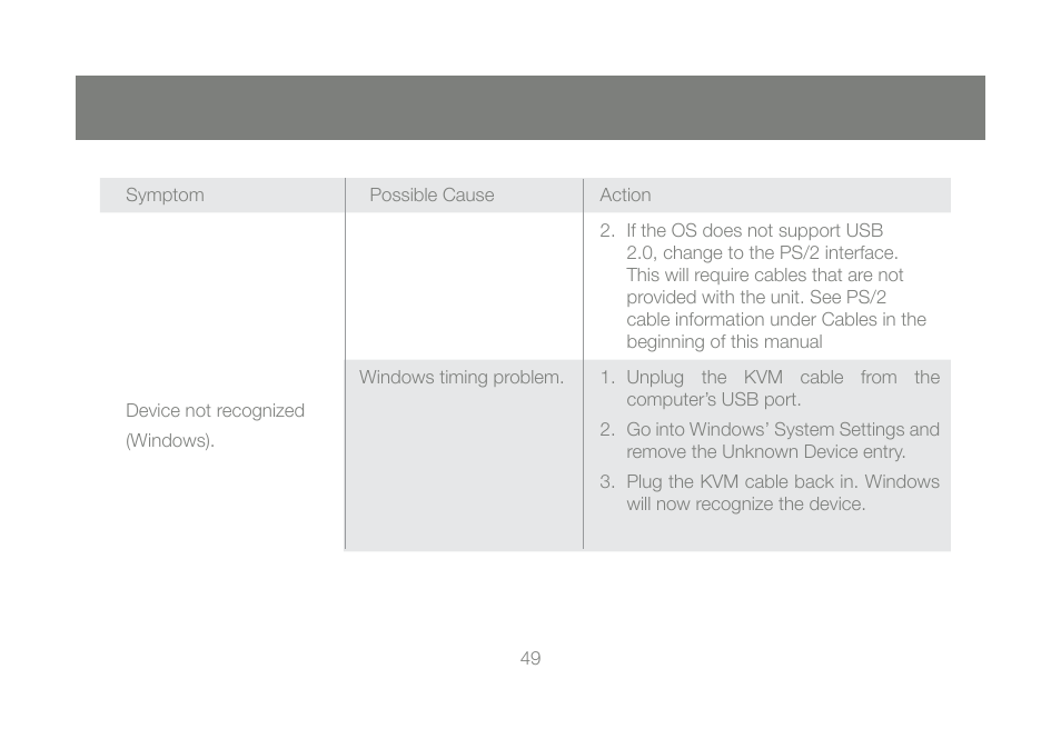 IOGear GCS1802 User Manual | Page 49 / 56