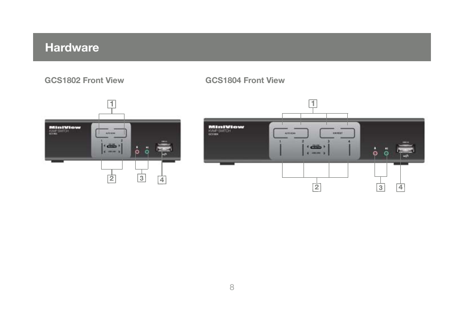 Hardware | IOGear GCS1802 User Manual | Page 8 / 56