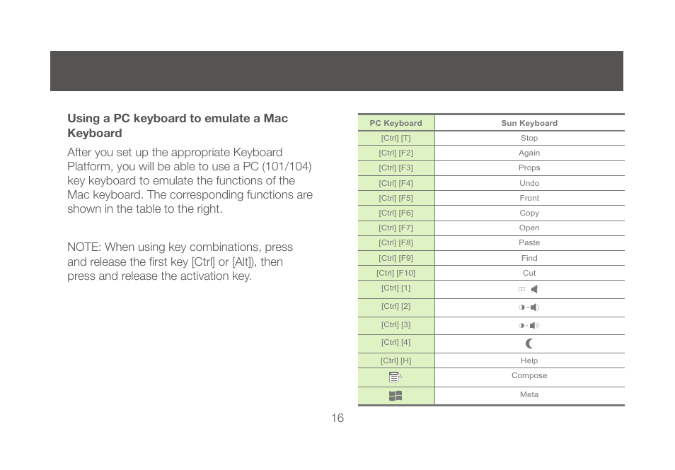 IOGear GCS634U User Manual | Page 16 / 22