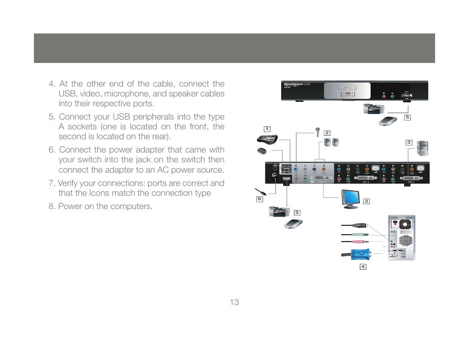 IOGear GCS1784 User Manual | Page 13 / 44