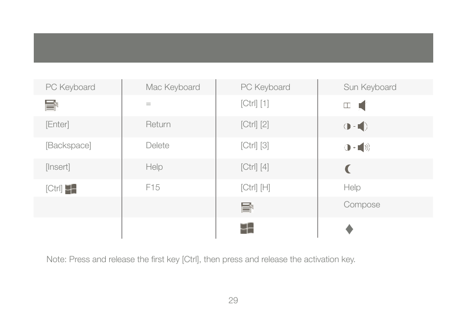 IOGear GCS1784 User Manual | Page 29 / 44