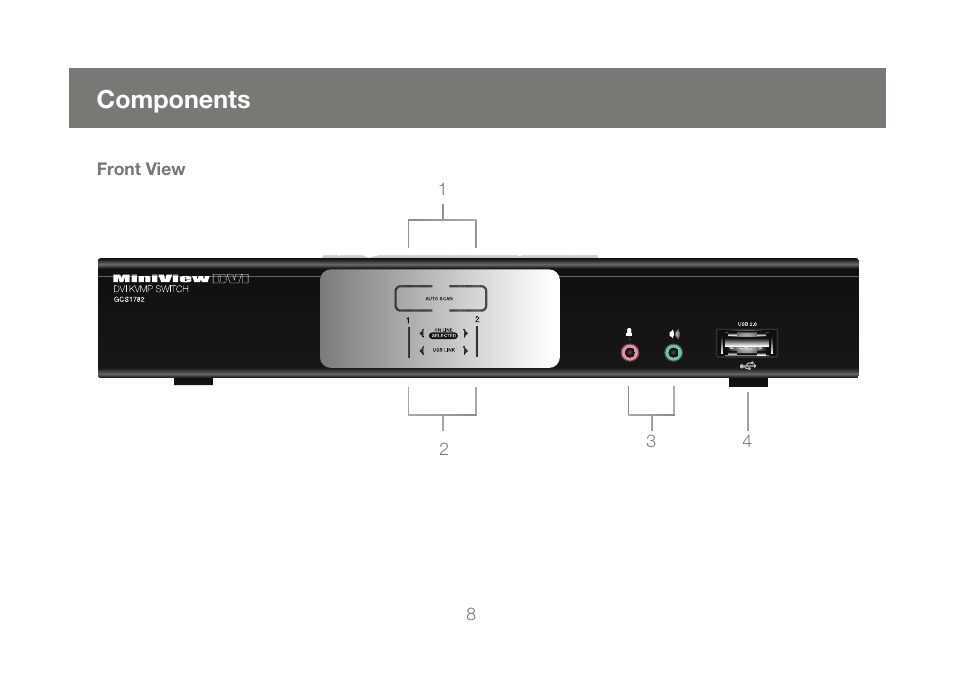 Components | IOGear GCS1784 User Manual | Page 8 / 44