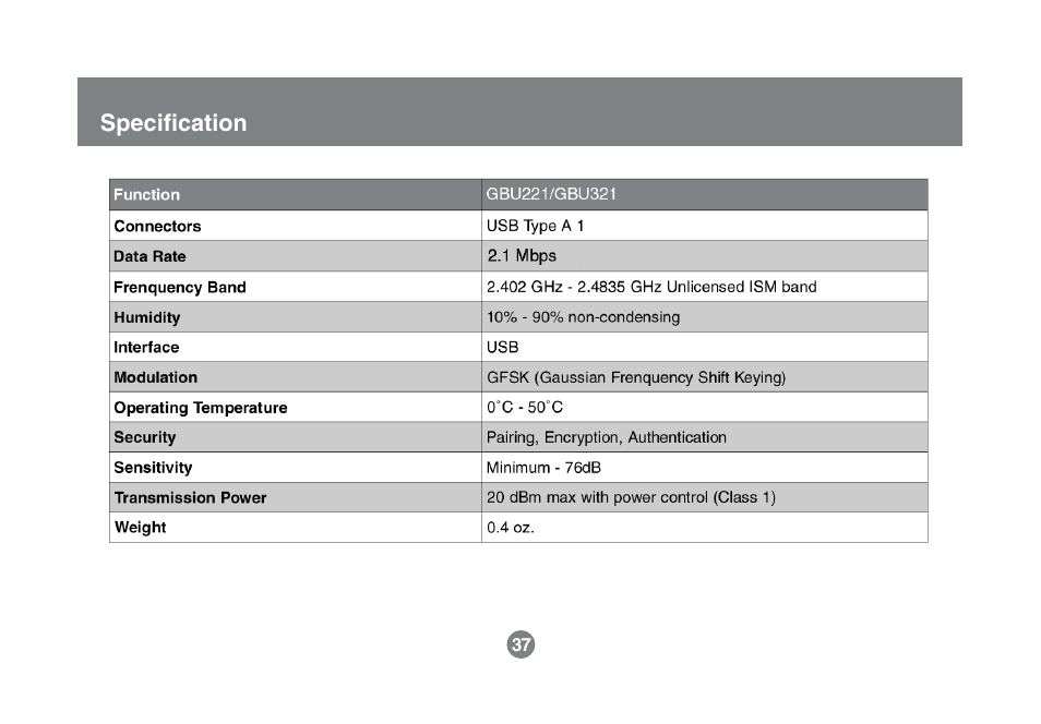 IOGear GBU321 User Manual | Page 39 / 43