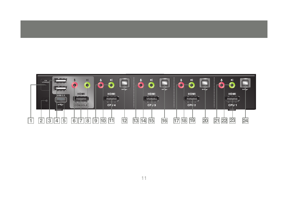 IOGear M1086 User Manual | Page 11 / 40
