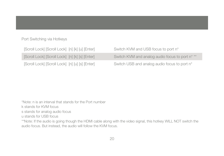 IOGear M1086 User Manual | Page 20 / 40