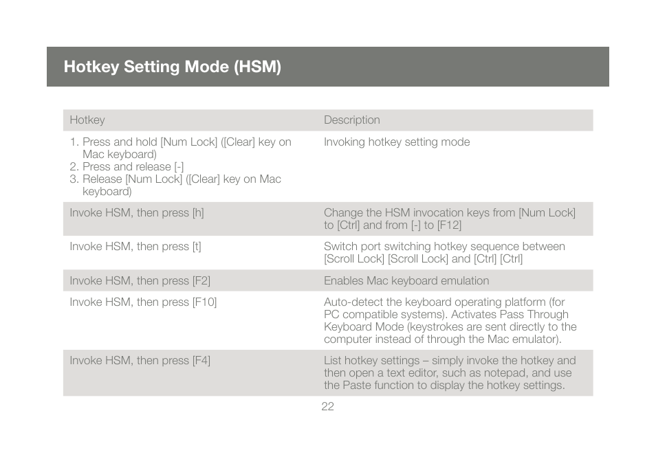Hotkey setting mode (hsm) | IOGear M1086 User Manual | Page 22 / 40