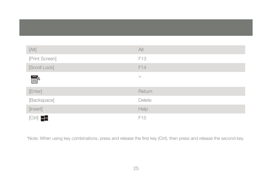 IOGear M1086 User Manual | Page 25 / 40