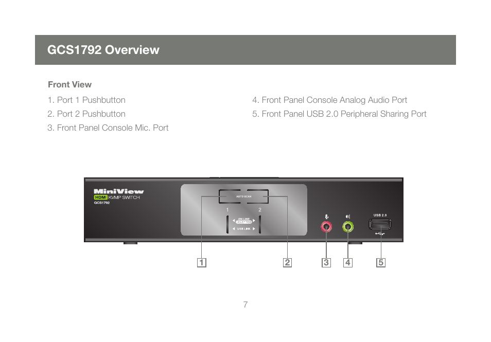 Gcs1792 overview | IOGear M1086 User Manual | Page 7 / 40