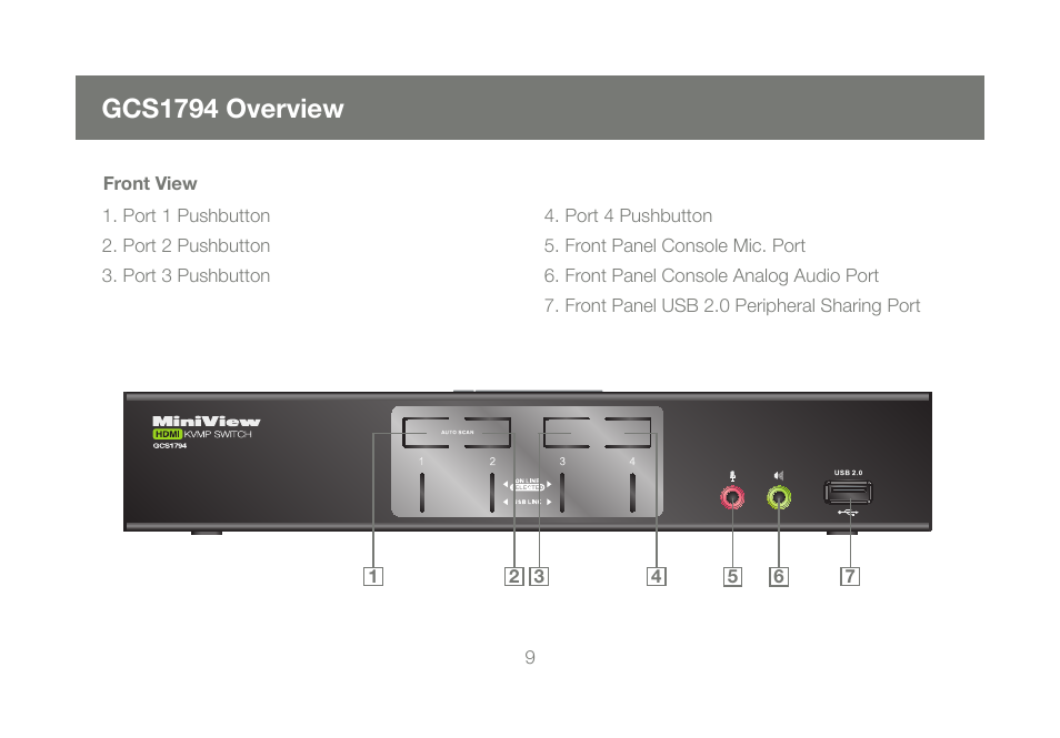 Gcs1794 overview | IOGear M1086 User Manual | Page 9 / 40