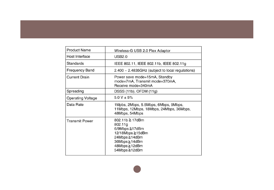 IOGear GWU513 User Manual | Page 50 / 60