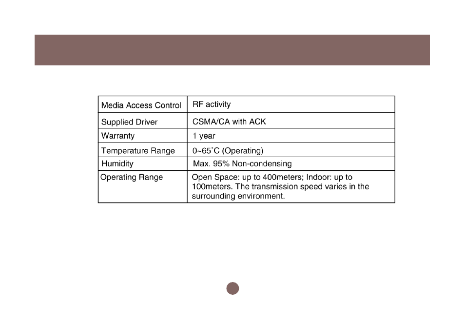 IOGear GWU513 User Manual | Page 52 / 60