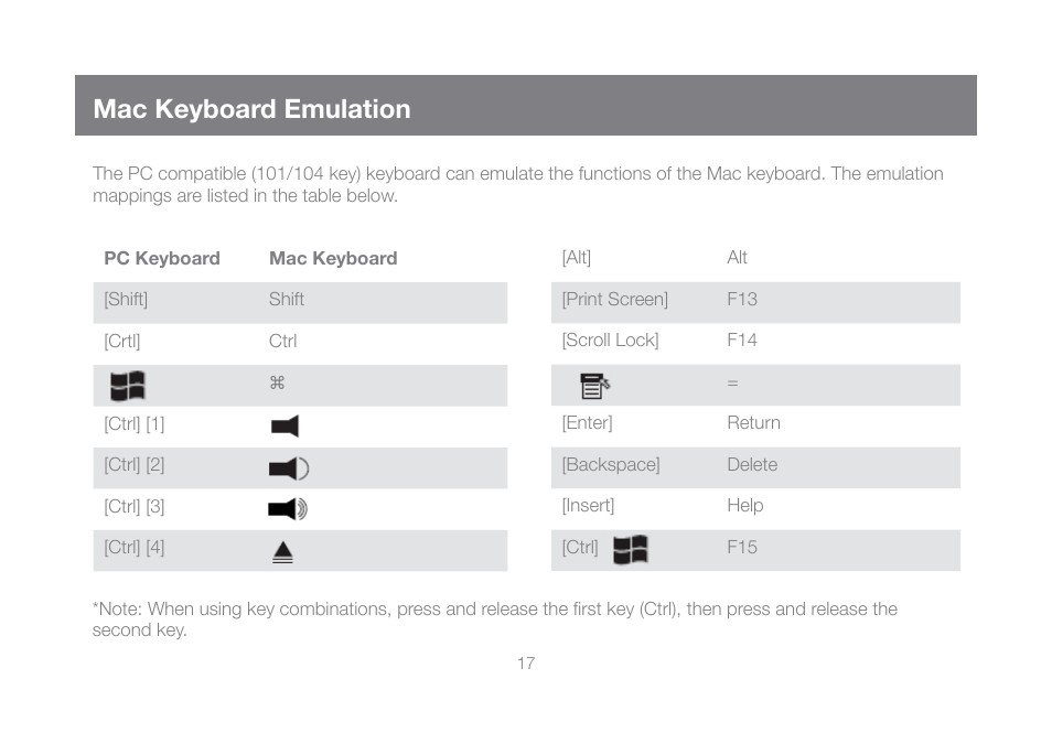 Mac keyboard emulation | IOGear GCS932UB User Manual | Page 17 / 32