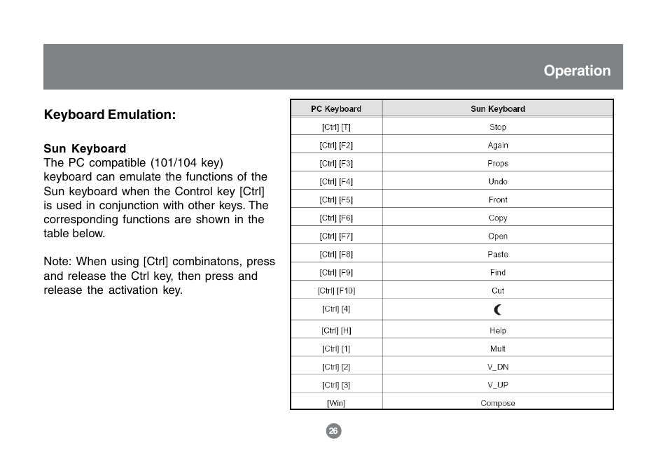 Operation | IOGear GCS1732 User Manual | Page 28 / 44