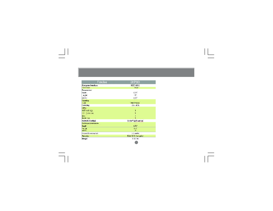 IOGear HomePlug GHPB01 User Manual | Page 70 / 74