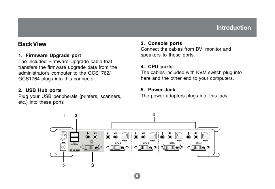 Back view, Introduction | IOGear GCS1762 User Manual | Page 10 / 45