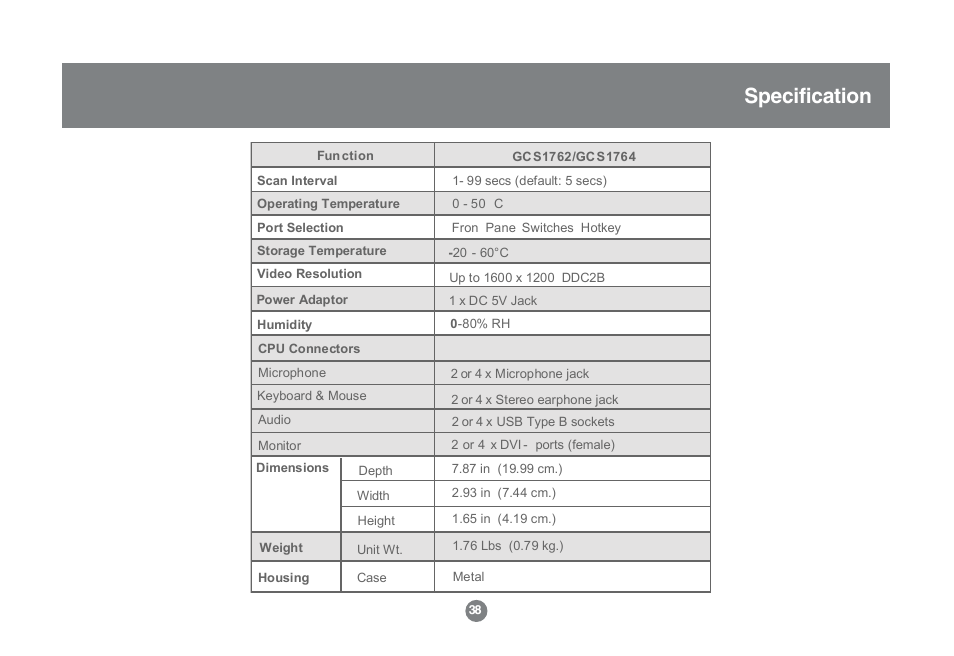 Specification | IOGear GCS1762 User Manual | Page 40 / 45